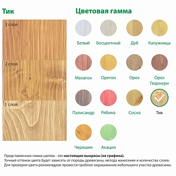 картинка Текстурол ТИКСО Тик 10л деревозащитное средство от магазина Кубатура