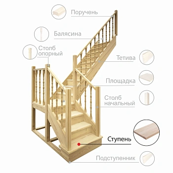 картинка Ступень 40*300*1000мм Береза сорт Экстра сращенная (с фаской) от магазина Кубатура