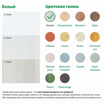 картинка Текстурол ЛАНДШАФТ Белый 2.5л полукроющая пропитка-антисептик для древесины от магазина Кубатура