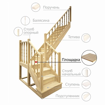 картинка Площадка 40*1000*3000мм Лиственница сорт А сращенная от магазина Кубатура