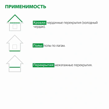 картинка Утеплитель Тисма 50*1200*8300мм рулон (2 шт/уп, Λ0.044, S19.92м²) от магазина Кубатура