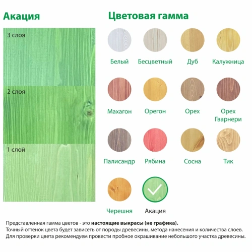 картинка Текстурол ТИКСО Акация 1л деревозащитное средство от магазина Кубатура