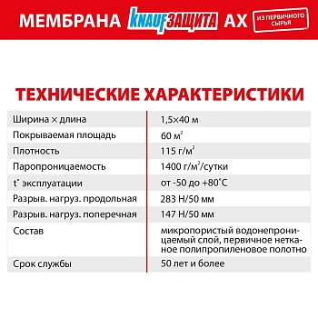 картинка Мембрана KNAUF Защита АХ супердиффузионная ветро-влагозащитная (S60м², P115г/м²) от магазина Кубатура