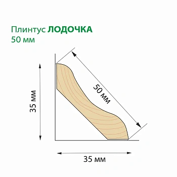 картинка Плинтус лодочка 50*2000мм сосна сорт Экстра от магазина Кубатура