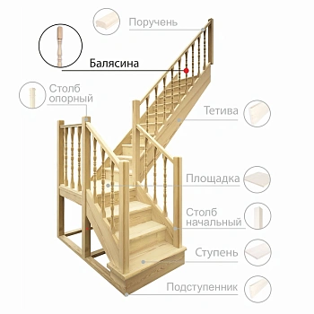 картинка Балясина 50*50*900мм №32Б Береза сорт Экстра сращенная от магазина Кубатура
