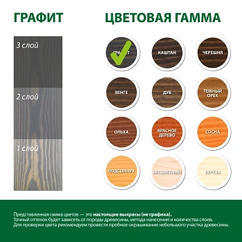 картинка Масло Твердое с воском ПРОФЕССИОНАЛ Графит (НК-82) 0,9л от магазина Кубатура