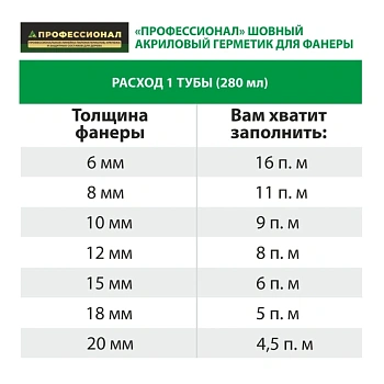 картинка Гeрметик шовный для фанеры ПРОФЕССИОНАЛ песочный 280мл от магазина Кубатура