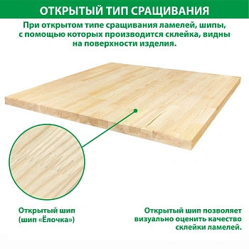 картинка Площадка 40*1000*2000мм Сосна сорт Экстра сращенная от магазина Кубатура