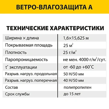 картинка Пленка влаго-ветроизоляционная А (S25м²) от магазина Кубатура