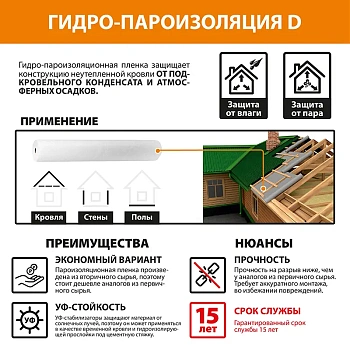 картинка Пленка гидро-пароизоляционная D универсальная (S25м²) от магазина Кубатура