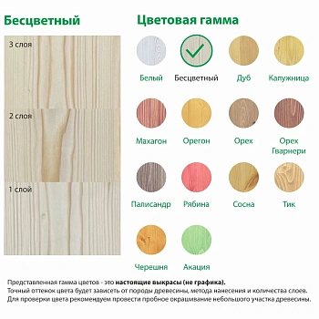 картинка Текстурол ТИКСО Бесцветный 10л  деревозащитное средство от магазина Кубатура